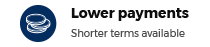 Lower payments – shorter terms available, with a coins icon